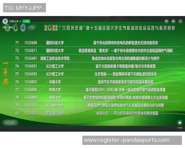 西安网球队个人能力排名创新高展现出色竞技水平与团队精神 西安网球队个人能力排名创新高展现出色竞技水平与团队精神