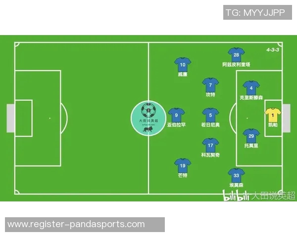 英超数据分析视角下北京排球队技术表现的深度剖析与探讨
