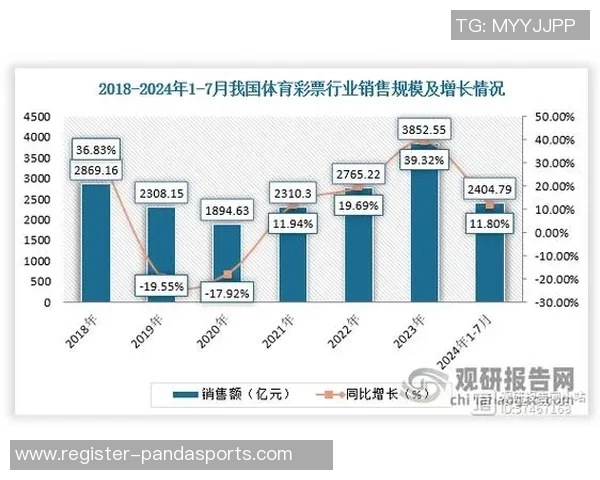 体育实时数据南京足球队比赛经验表现的数据分析与总结探讨 体育实时数据南京足球队比赛经验表现的数据分析与总结探讨
