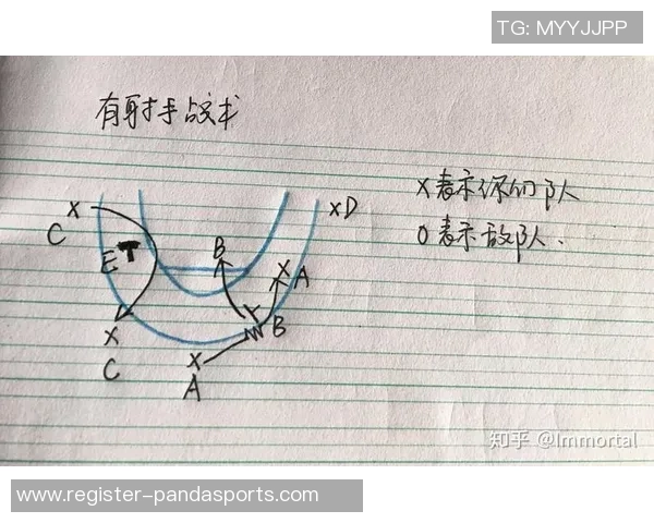 体育实时数据深入分析重庆篮球队中路突破战术的特点与应用策略