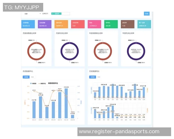 运动数据南京滑板队节奏表现数据分析揭示运动员训练与比赛的关键因素